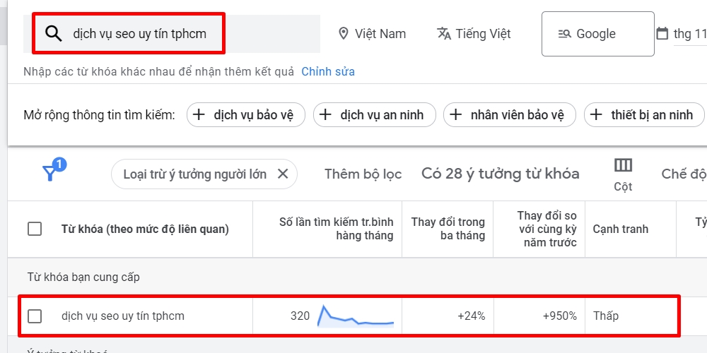 Ví dụ về Long tail keyword