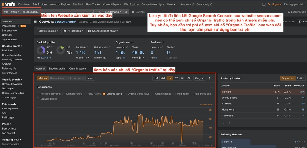 kiểm tra organic traffic trên ahrefs