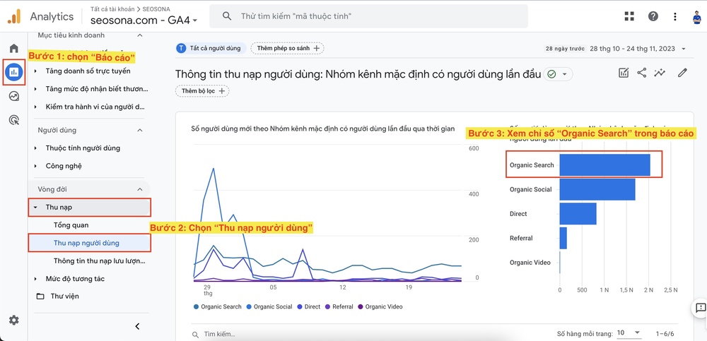 Kiểm tra organic traffic trên google analytics