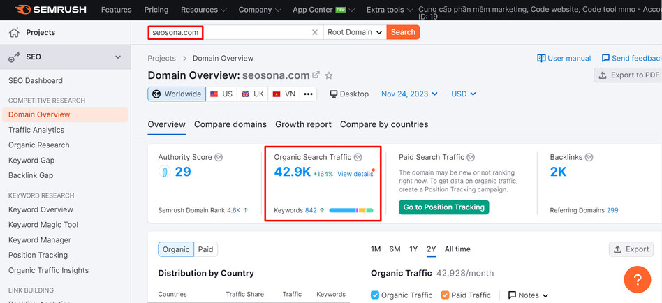 kiểm tra organic traffic trên Semrush