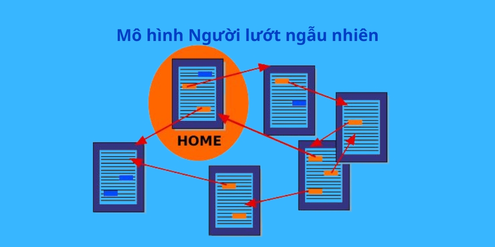 Mô hình người lướt ngẫu nhiên trong PageRank