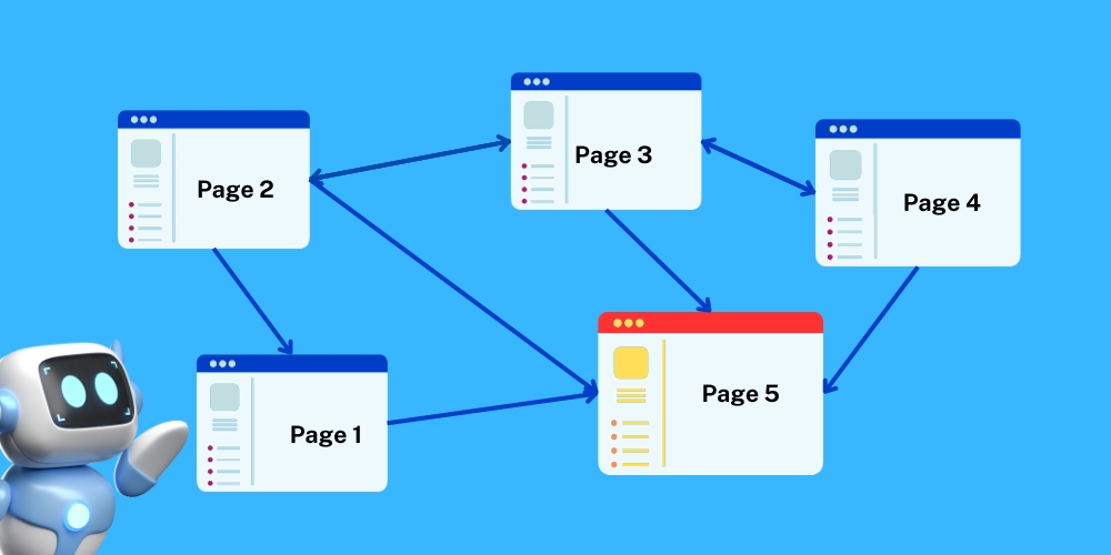 Mô hình liên kết của thuật toán PageRank