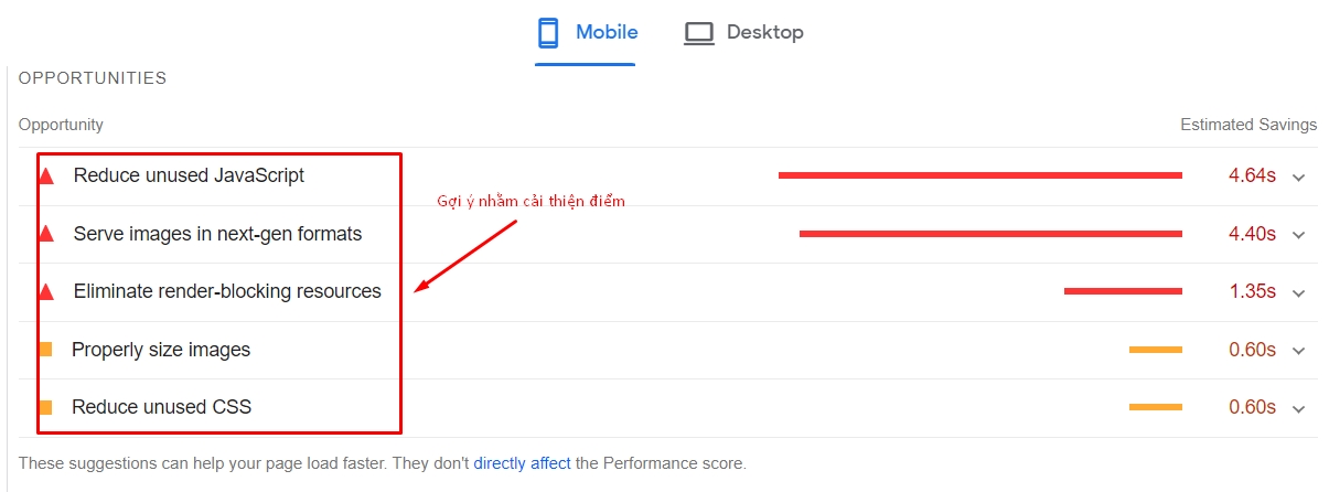 Ví dụ danh sách đề xuất tối ưu của PageSpeed Insights