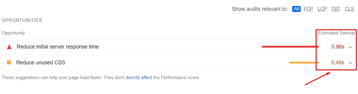 Các cơ hội tối ưu được PageSpeed Insights đề xuất