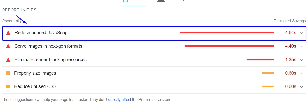 PageSpeed Insights đề xuất giảm JavaScript không sử dụng