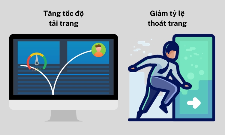 Minh họa vai trò của PageSpeed Insights đối với SEO và trải nghiệm người dùng