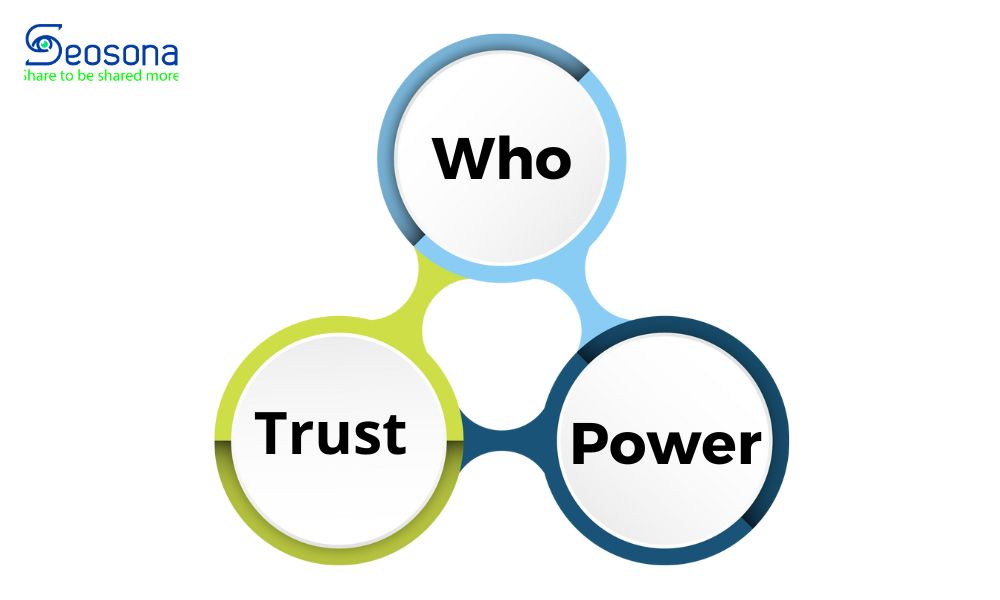 Trust - Who - Power