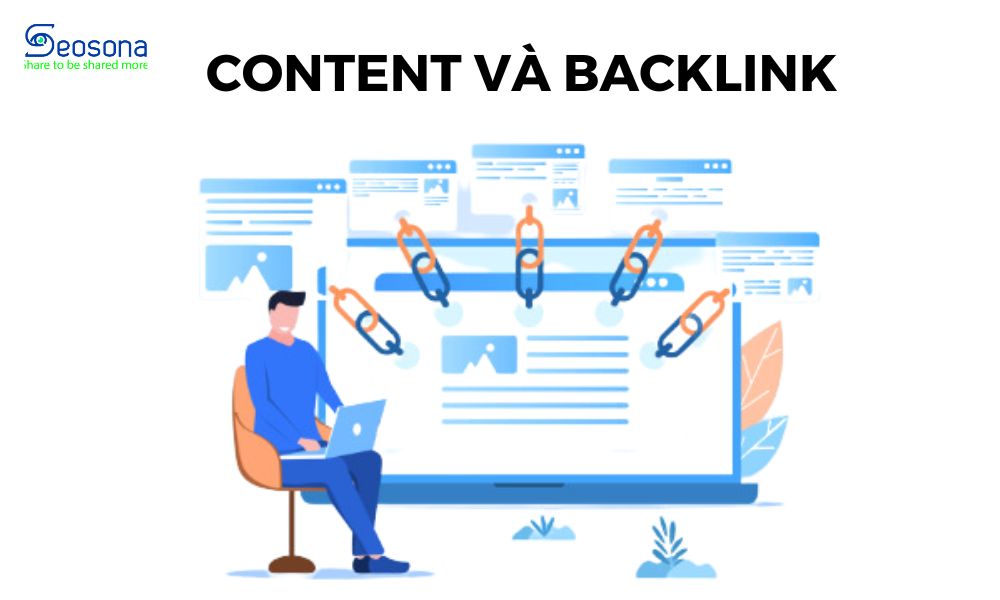 Đăng tải bài và đặt backlink về site cần SEO