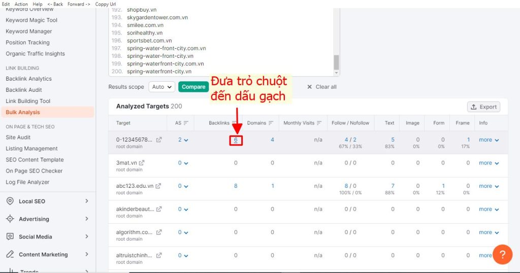 Kết quả kiểm tra của các domain