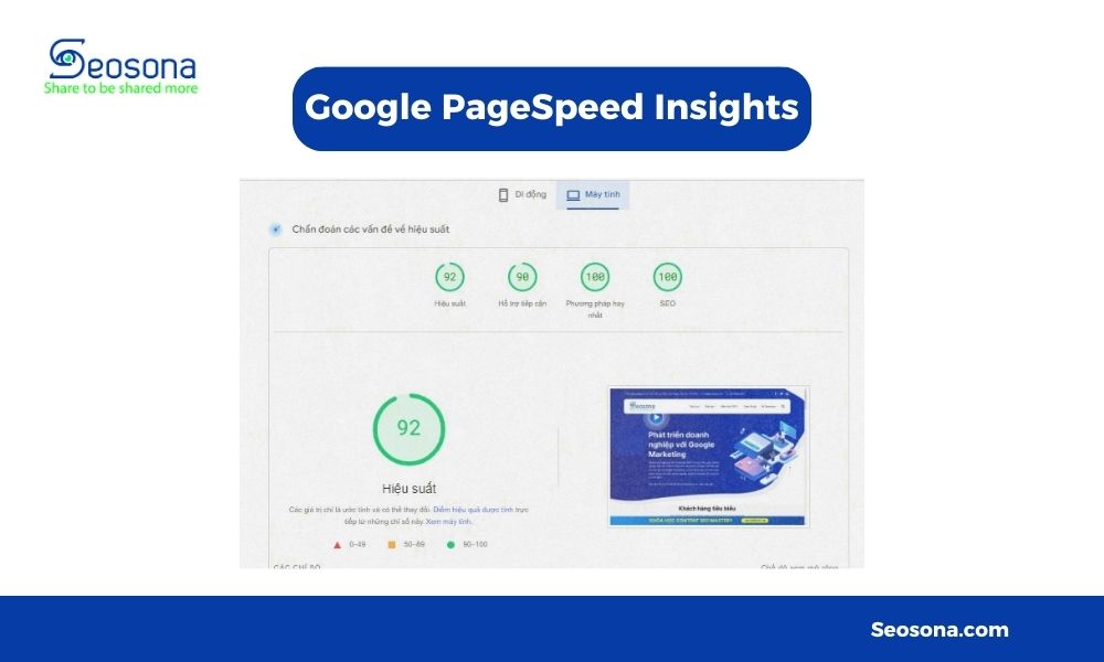 Google PageSpeed Insights phân tích tốc độ website