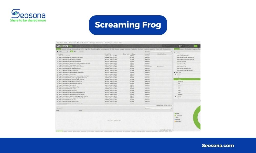 Screaming Frog thu thập dữ liệu và kiểm tra website