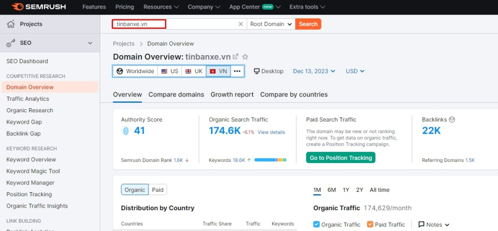 Bí quyết phân tích website đối thủ SEO hiệu quả 2026