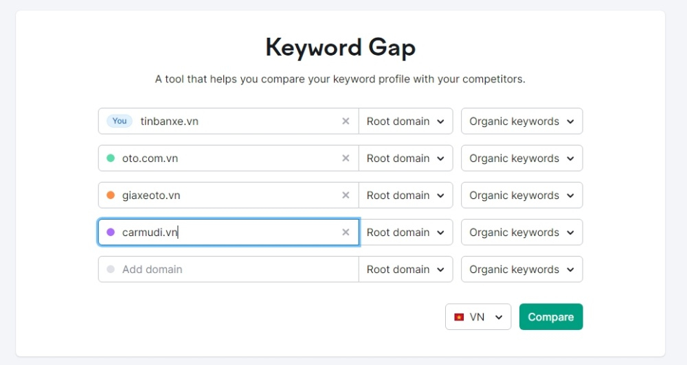 Phân tích Keyword Gap giữa website và đối thủ