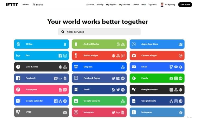 IFTTT tự động hóa quá trình xây dựng backlink