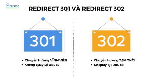 Chuyển hướng 302 và chuyển hướng 301