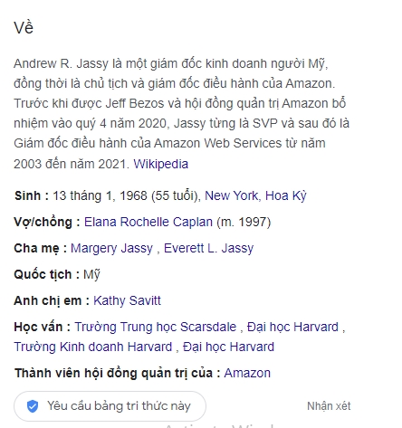 Ví dụ Schema Person trên Google