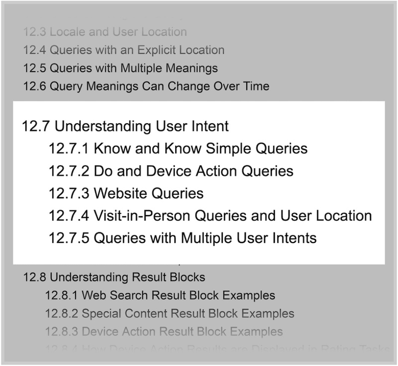 tầm quan trọng của search intent trong seo
