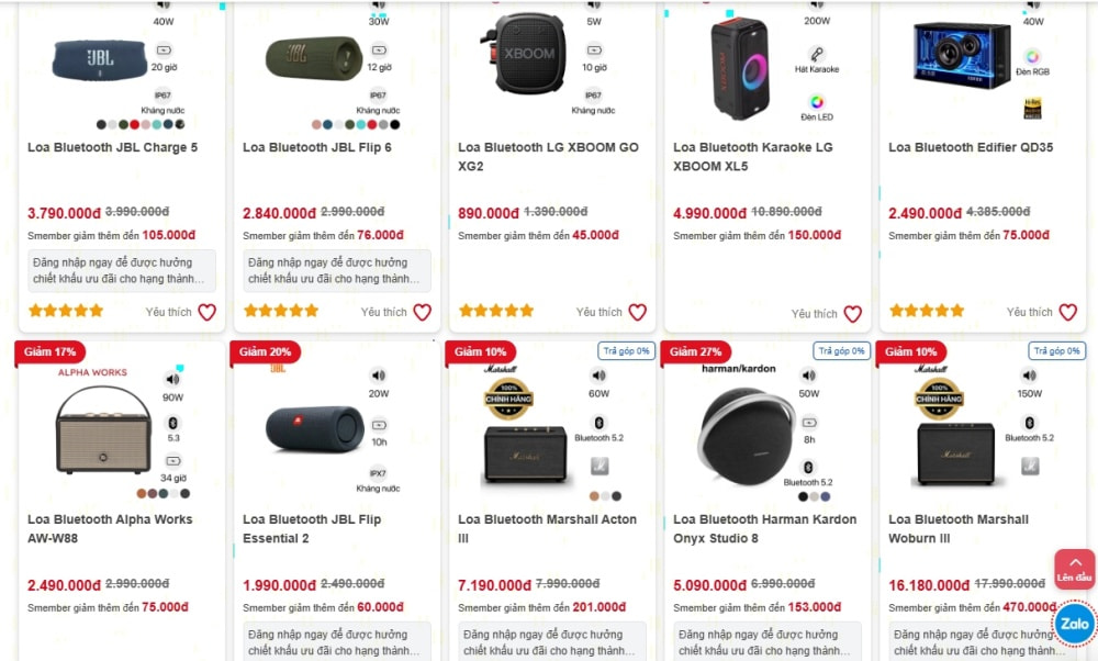 Ví dụ phân loại Search Intent trong SEO