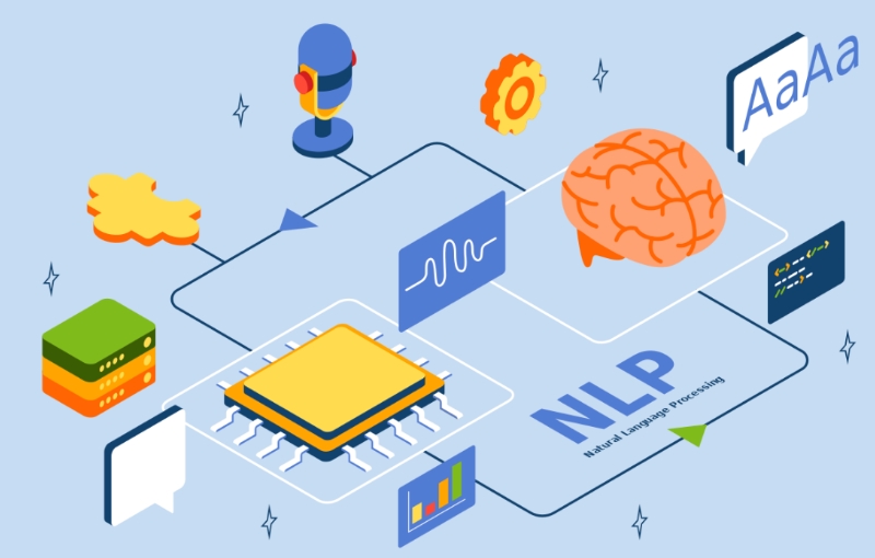 Mô phỏng cách thức hoạt động của semantic search