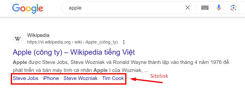 Sitelink