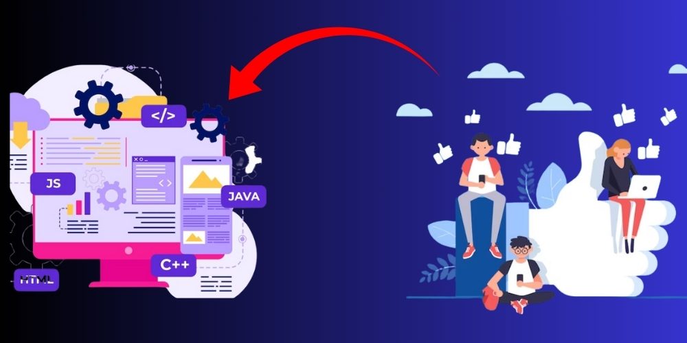Phối hợp phương tiện truyền thông xã hội