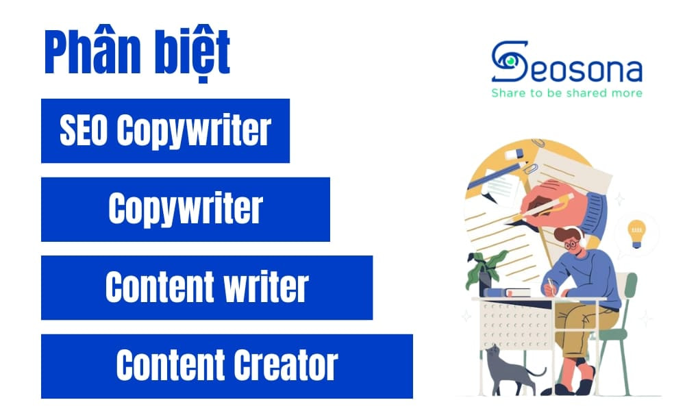 Phân biệt SEO Copywriter, Copywriter, Content writer, Content Creator