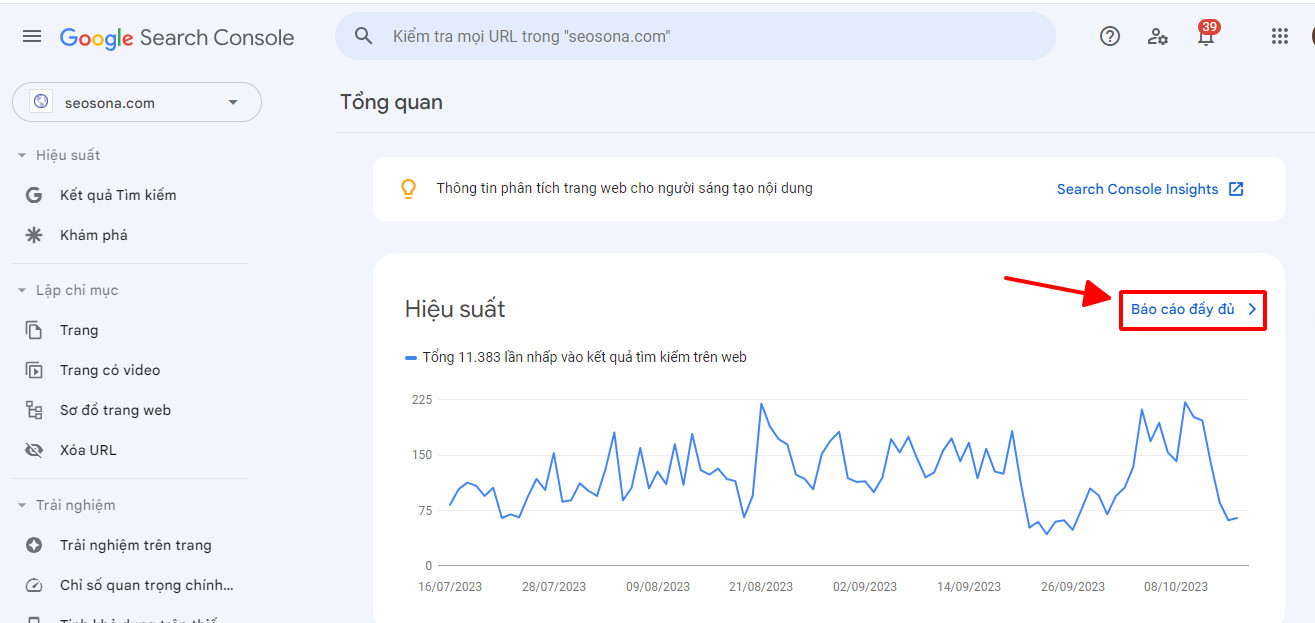 Biểu đồ hiệu suất hình ảnh trong Google Search Console