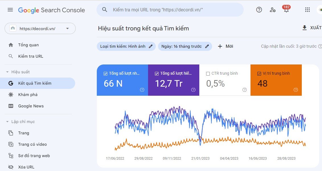 Ví dụ SEO hình ảnh cho dự án nội thất DECORDI