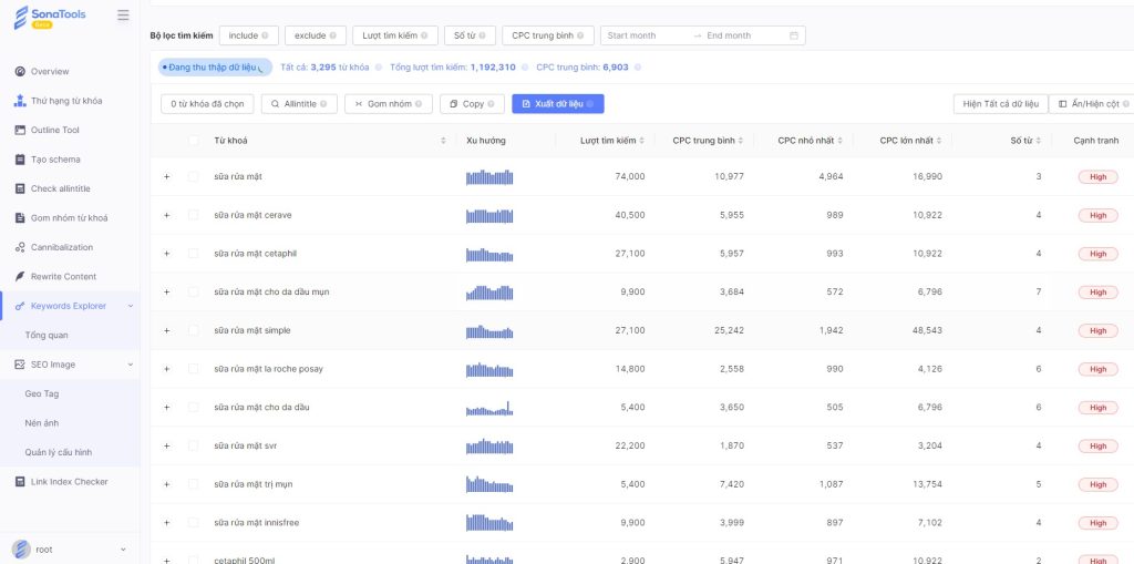 keyword explorer sonatools