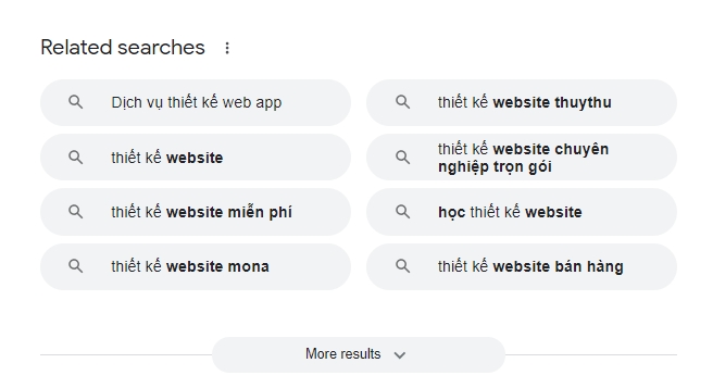 Khối People Also Ask trên Google Search