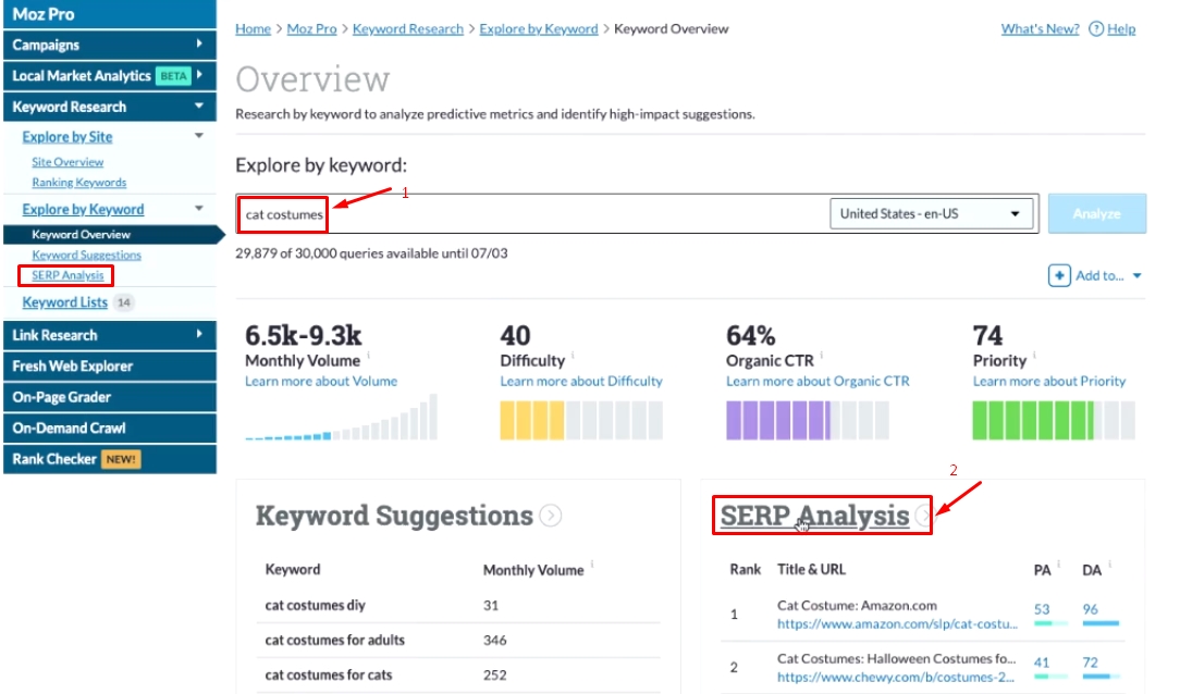Plugin Moz SERP Analysis