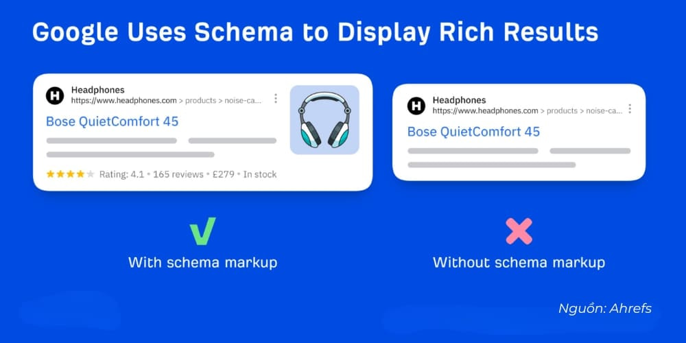 Schema Markup