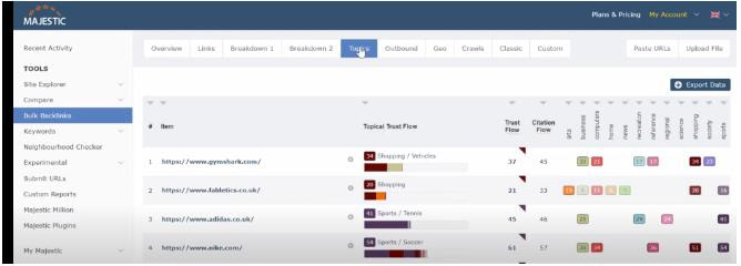 Topics - xem chủ đề của các website chứa backlink