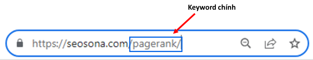 Ví dụ rút gọn URL thành từ khóa chính