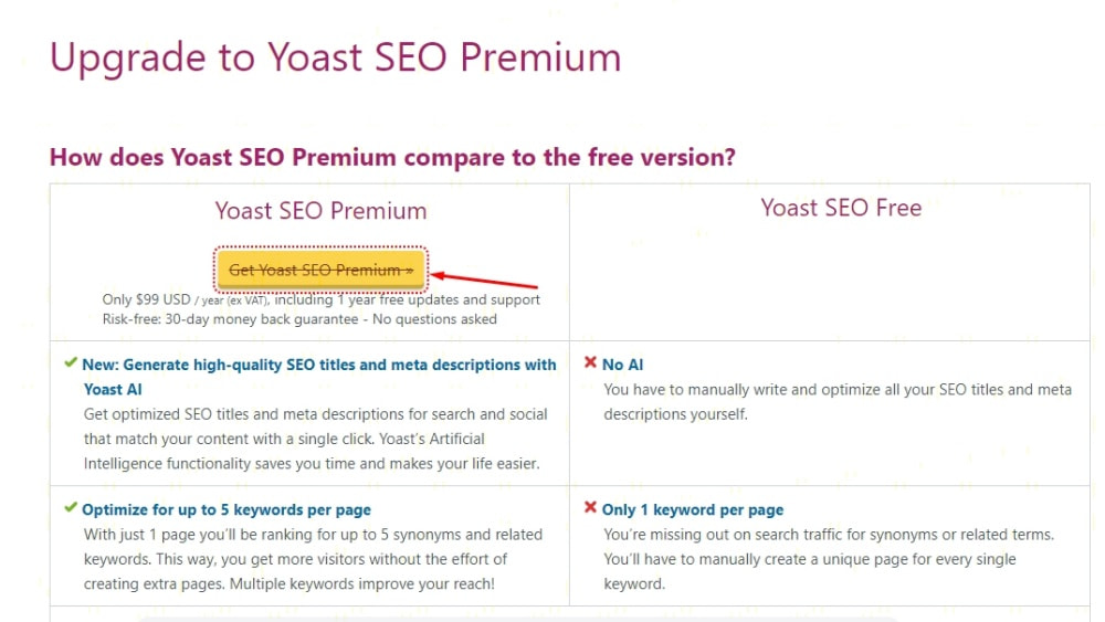 Nâng cấp Yoast SEO từ bản Free lên Premium
